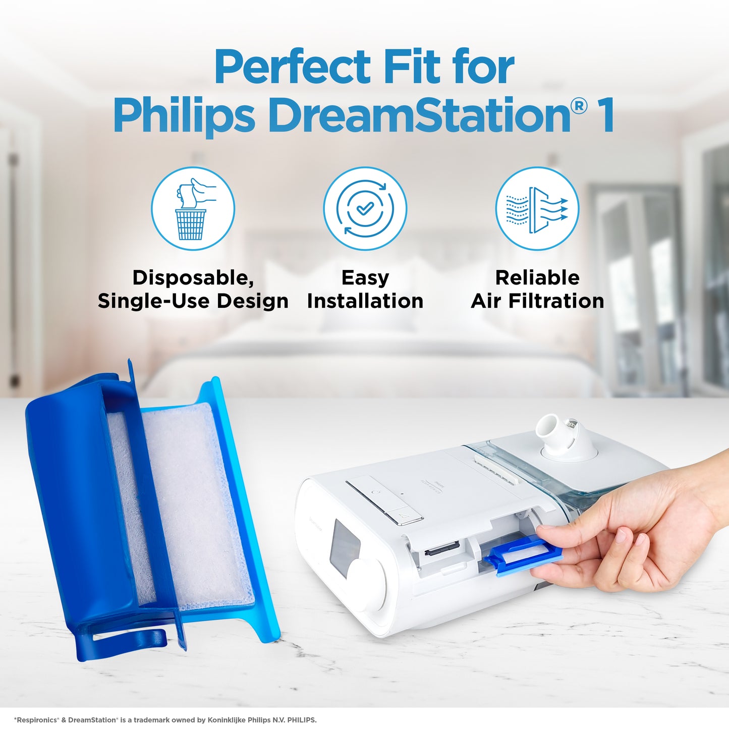 resplabs® CPAP Filters Compatible with The Philips Respironics DreamStation 1 CPAP and BiPAP Machines