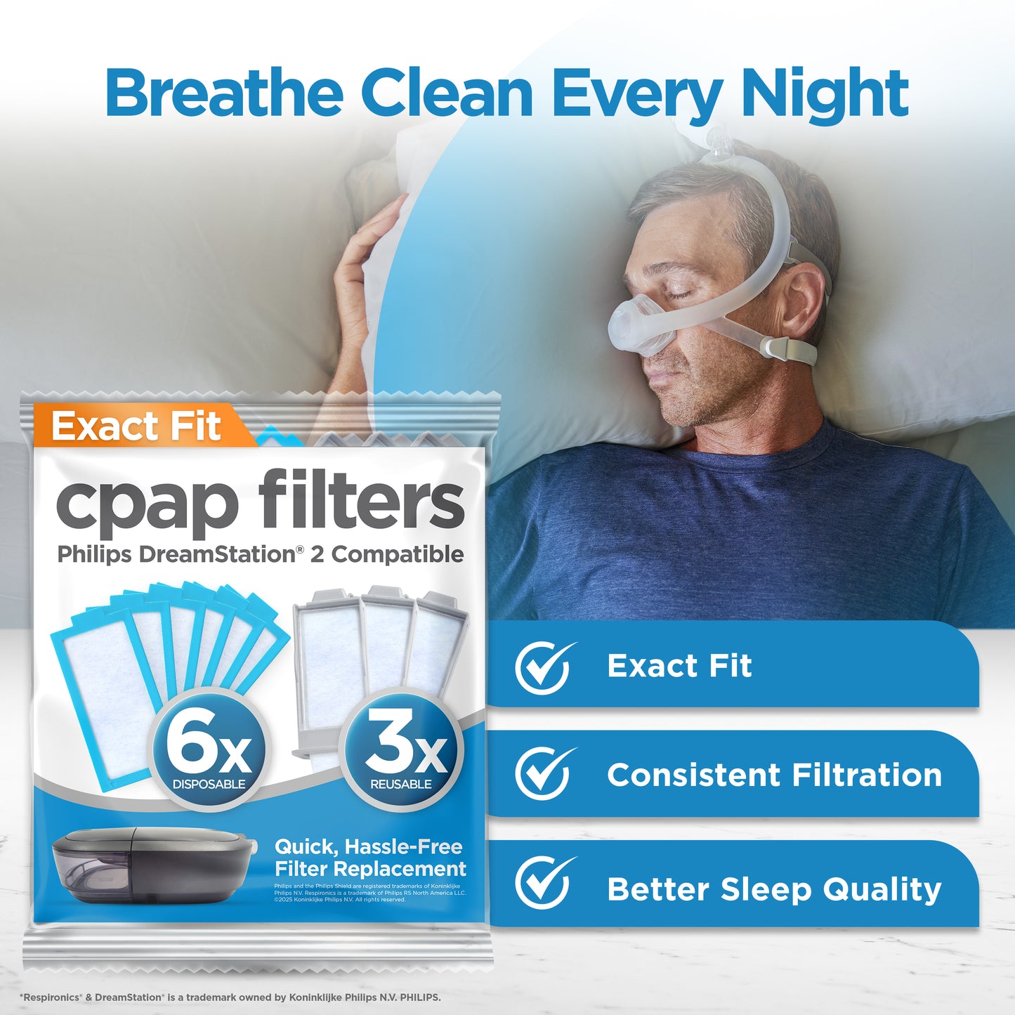 resplabs® CPAP Filters Compatible with The Philips Respironics DreamStation 2 CPAP and BiPAP Machines