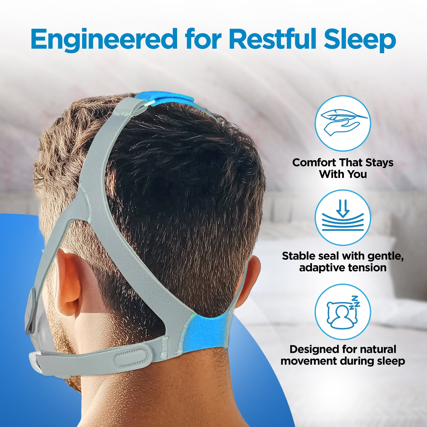 resplabs CPAP Headgear Compatible with ResMed AirFit F30 Full Face Mask ? Standard Size - Replacement CPAP Mask Strap for Secure, Comfortable Fit