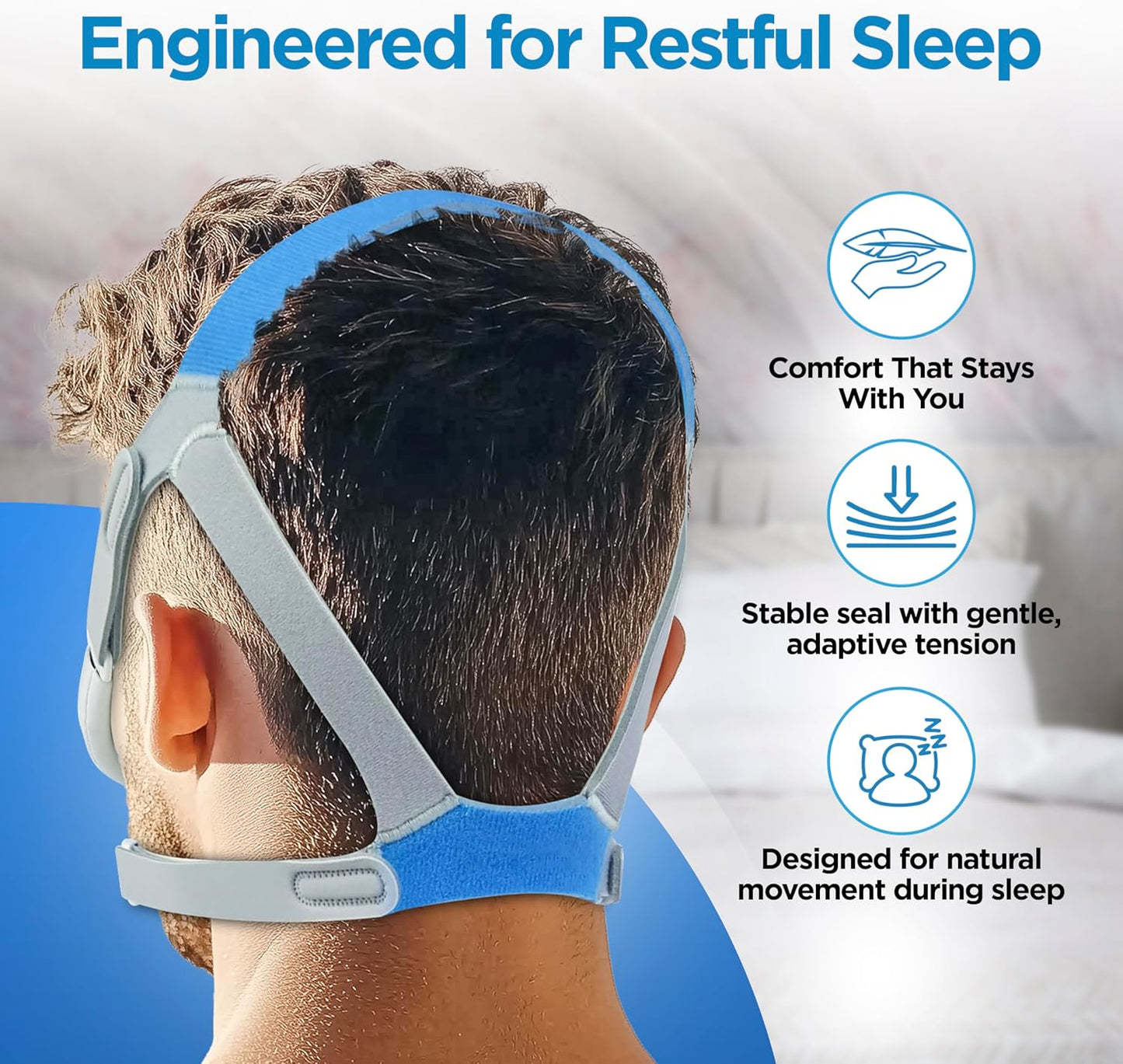 resplabs® CPAP Headgear Compatible with ResMed AirFit F40 Full Face Mask - Replacement Head Strap