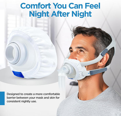resplabs CPAP Mask Liners - Compatible with ResMed AirFit F40 Full Face Mask