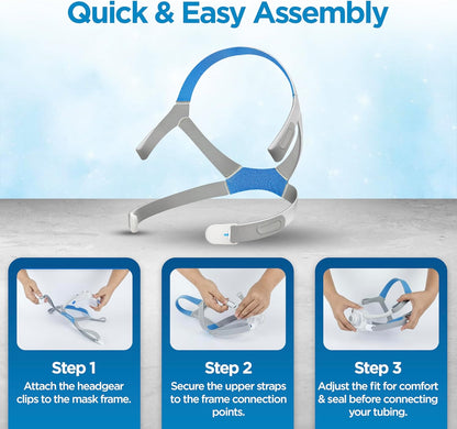 resplabs® CPAP Headgear Compatible with ResMed AirFit F40 Full Face Mask - Replacement Head Strap