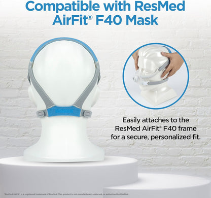 resplabs® CPAP Headgear Compatible with ResMed AirFit F40 Full Face Mask - Replacement Head Strap