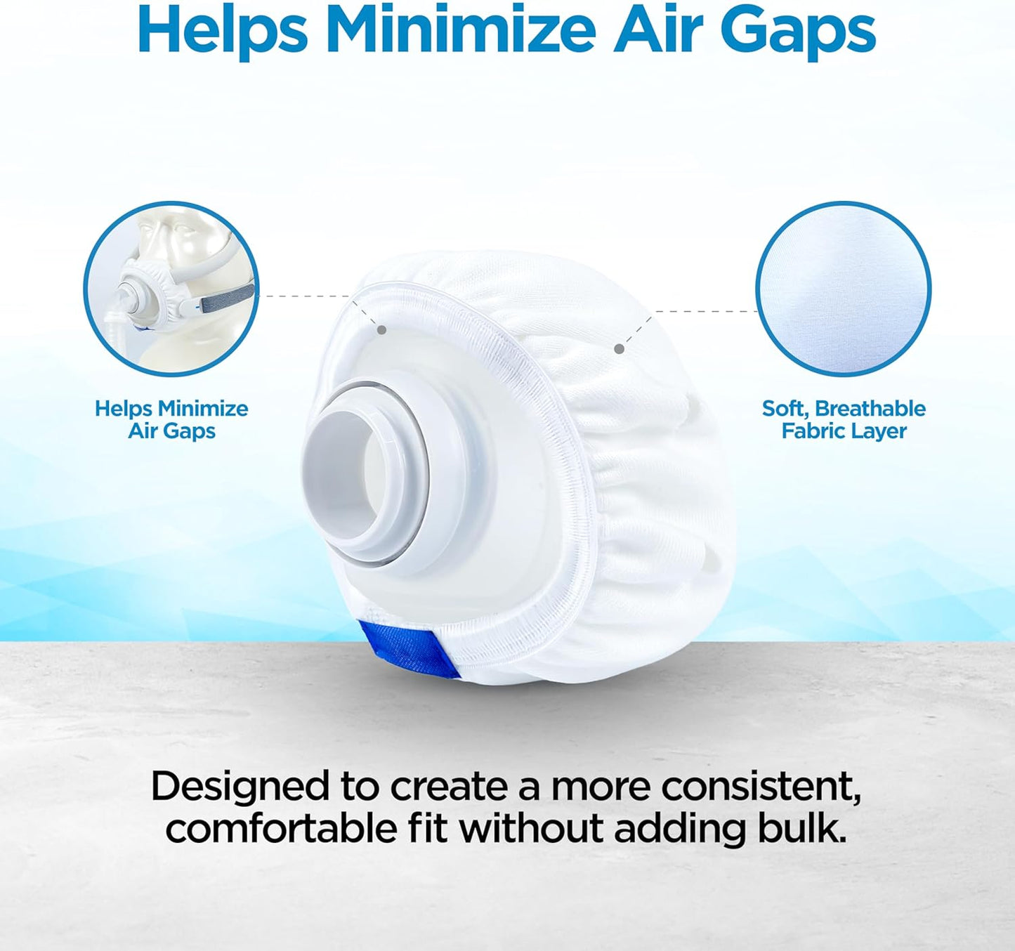 resplabs CPAP Mask Liners - Compatible with ResMed AirFit F40 Full Face Mask