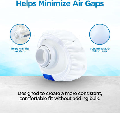 resplabs CPAP Mask Liners - Compatible with ResMed AirFit F40 Full Face Mask