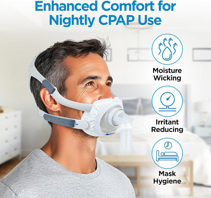 resplabs CPAP Mask Liners - Compatible with ResMed AirFit F40 Full Face Mask