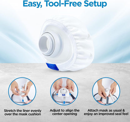 resplabs CPAP Mask Liners - Compatible with ResMed AirFit F40 Full Face Mask