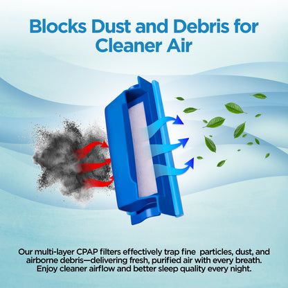 resplabs® CPAP Filters Compatible with The Philips Respironics DreamStation 1 CPAP and BiPAP Machines