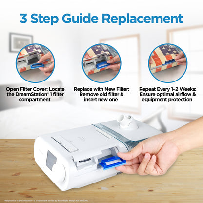 resplabs® CPAP Filters Compatible with The Philips Respironics DreamStation 1 CPAP and BiPAP Machines