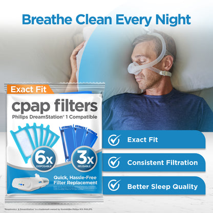 resplabs® CPAP Filters Compatible with The Philips Respironics DreamStation 1 CPAP and BiPAP Machines