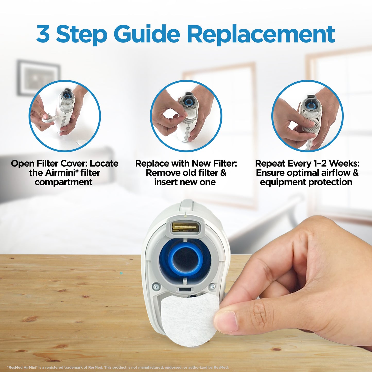 resplabs® CPAP Filters Compatible with The Resmed AirMini Travel CPAP Machine