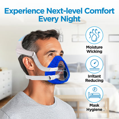 resplabs® CPAP Mask Liners Compatible with the ResMed AirFit & AirTouch F20 Full Face CPAP Mask