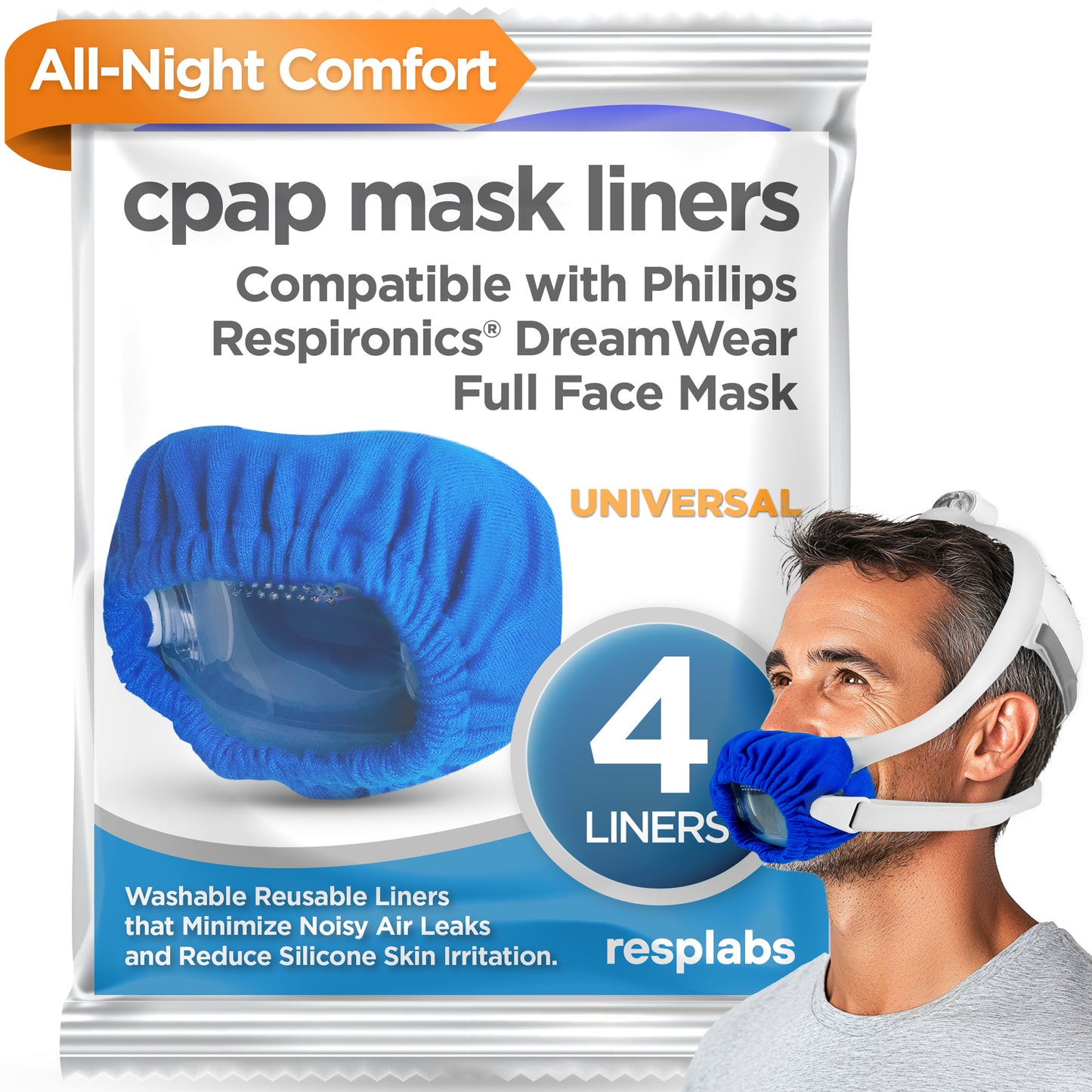 resplabs CPAP Mask Liners - Universal Fit, Reusable Cover