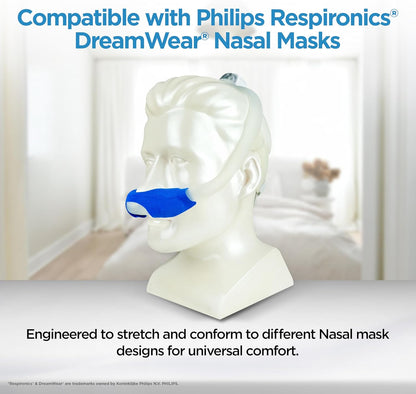 resplabs® CPAP Mask Liners - Compatible with Nasal Pillow CPAP Masks