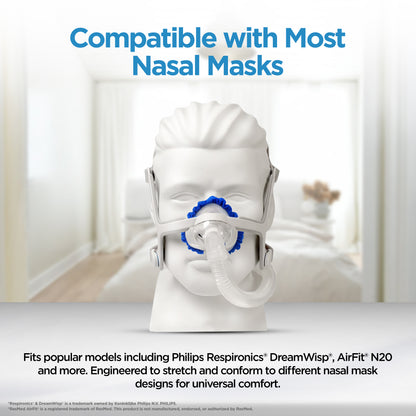 resplabs CPAP Mask Liners Compatible with AirFit N20 Nasal CPAP Mask Reusable Soft Liners for Comfort