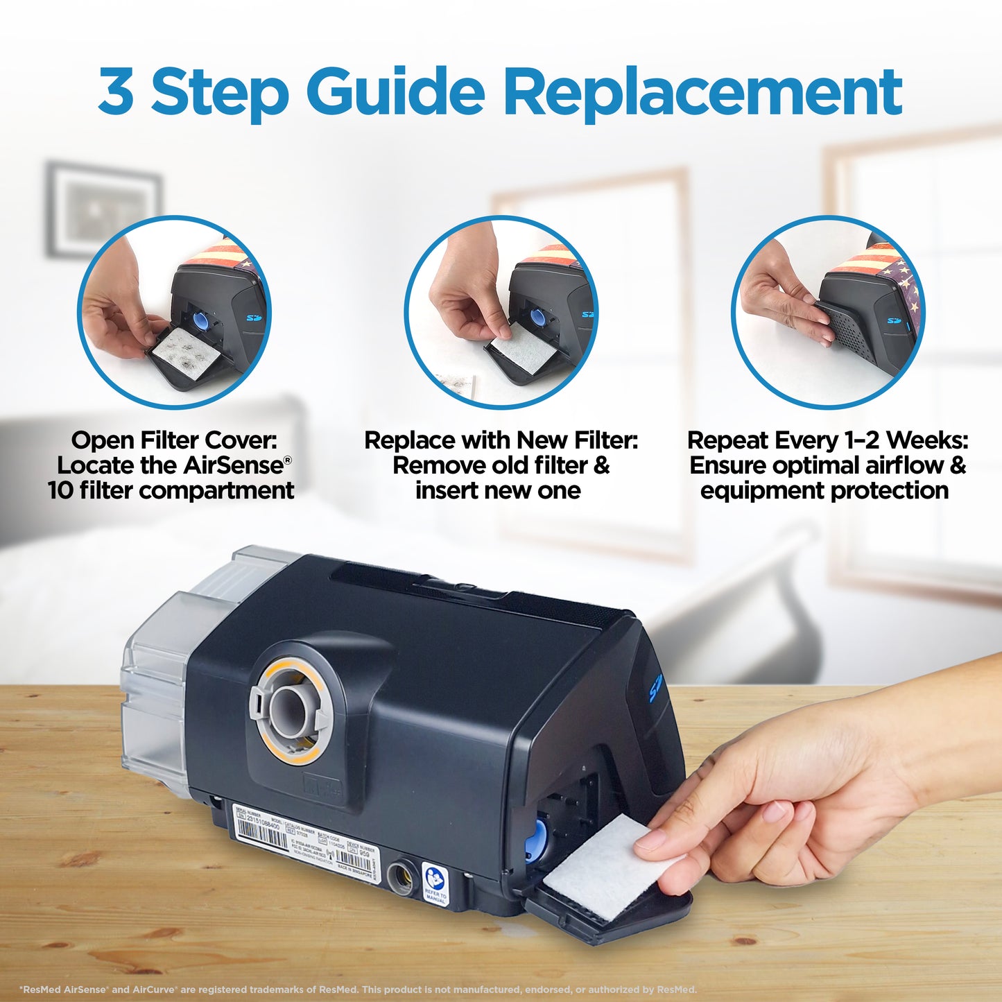resplabs® CPAP Filters Compatible with the ResMed AirSense, AirCurve 10, S9 CPAP and BiPAP Machines