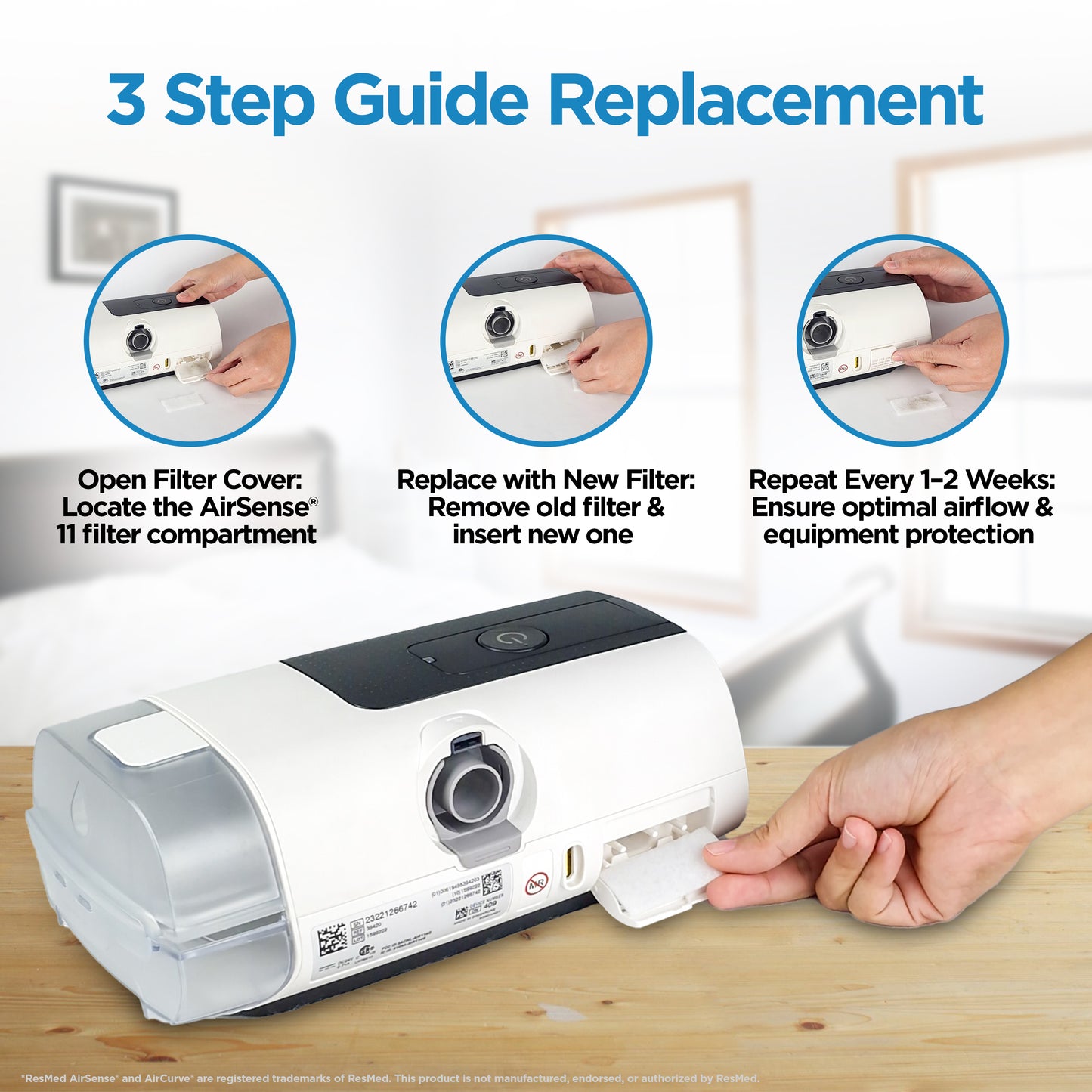 resplabs® CPAP Filters Compatible with The ResMed AirSense 11 CPAP and BiPAP Machines
