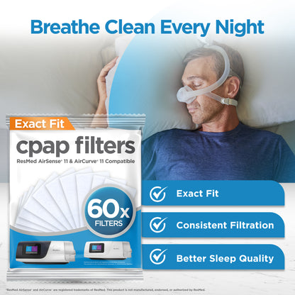 resplabs® CPAP Filters Compatible with The ResMed AirSense 11 CPAP and BiPAP Machines