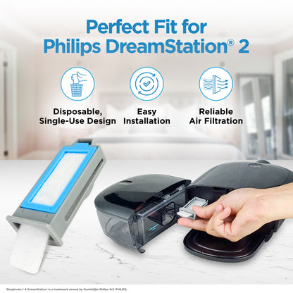 resplabs® CPAP Filters Compatible with The Philips Respironics DreamStation 2 CPAP and BiPAP Machines