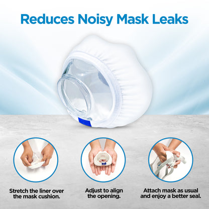 resplabs® CPAP Mask Liners Compatible with The ResMed AirFit F30 Full Face CPAP Mask