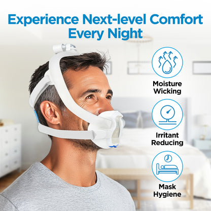 resplabs® CPAP Mask Liners Compatible with The ResMed AirFit F30i Full Face CPAP Mask