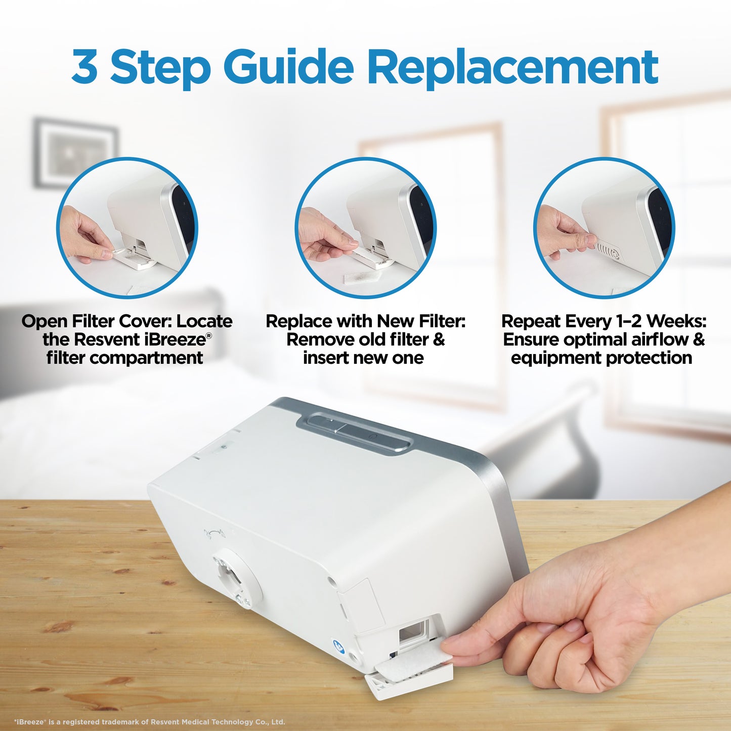 resplabs® CPAP Filters Compatible with Resvent iBreeze CPAP and BiPAP Machines