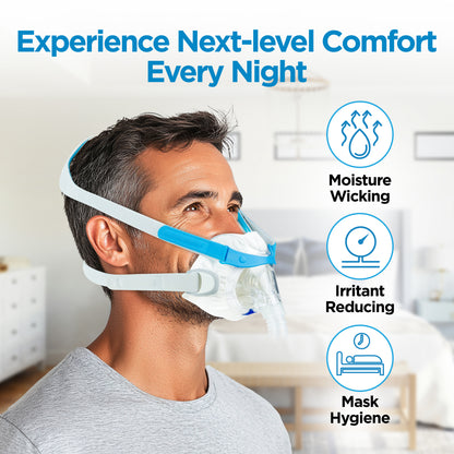 resplabs CPAP Mask Liners | Compatible with The Evora Full Face