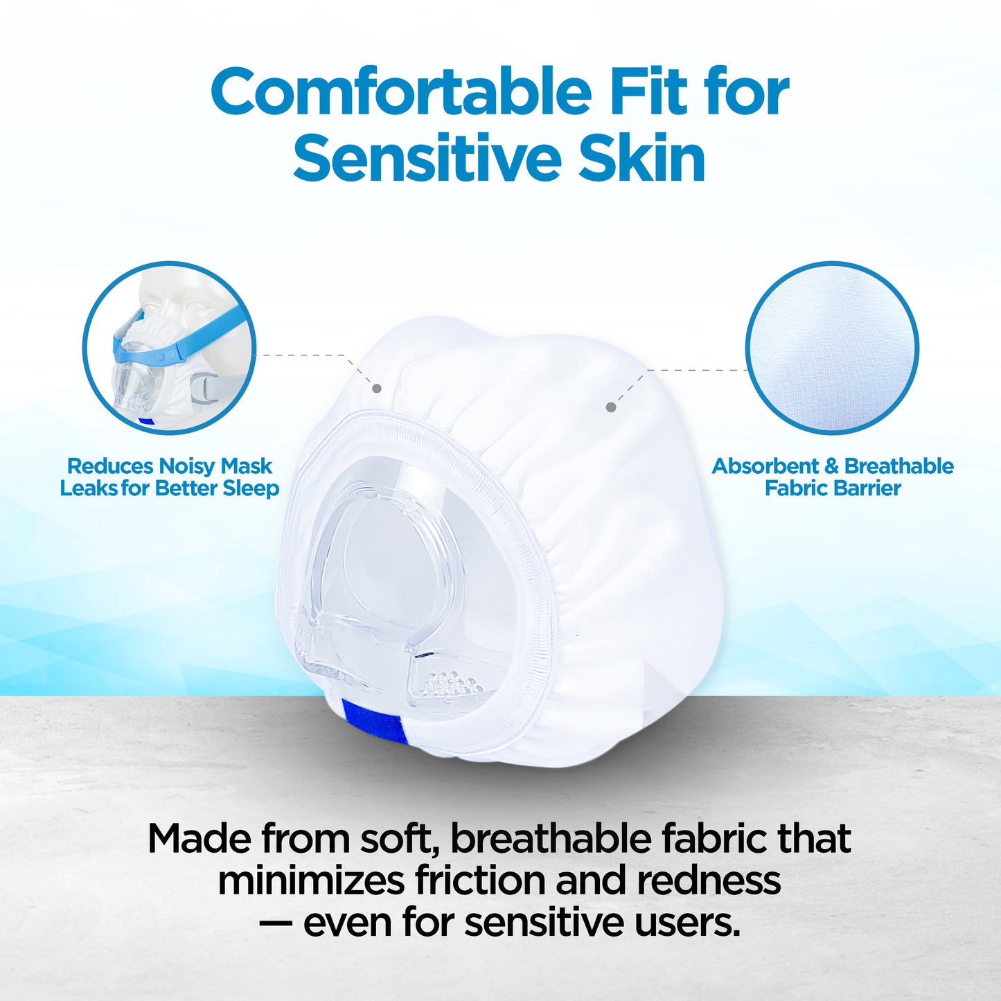 resplabs CPAP Mask Liners | Compatible with The Evora Full Face