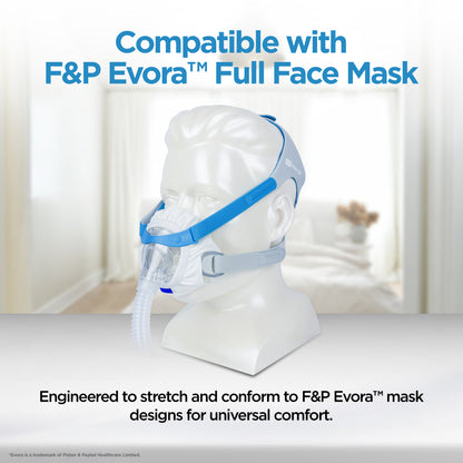 resplabs CPAP Mask Liners | Compatible with The Evora Full Face