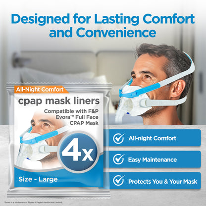 resplabs CPAP Mask Liners | Compatible with The Evora Full Face