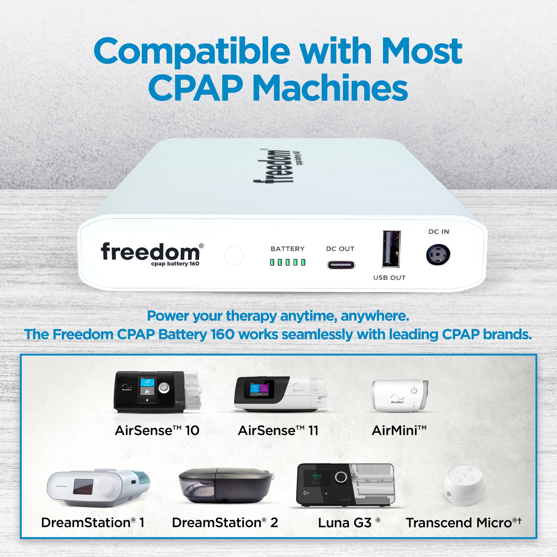 Freedom CPAP Battery Backup Power Supply, 160 Watt Hour, for Camping, Airline Travel & Power Outages