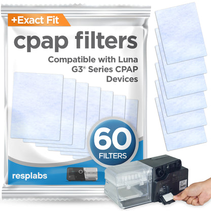 resplabs® CPAP Filters Compatible with React Health Luna G3 CPAP Machine