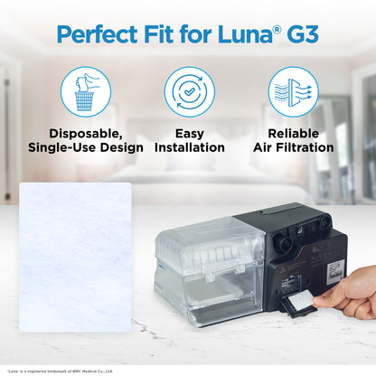 resplabs® CPAP Filters Compatible with React Health Luna G3 CPAP Machine