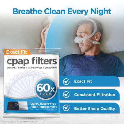 resplabs® CPAP Filters Compatible with React Health Luna G3 CPAP Machine