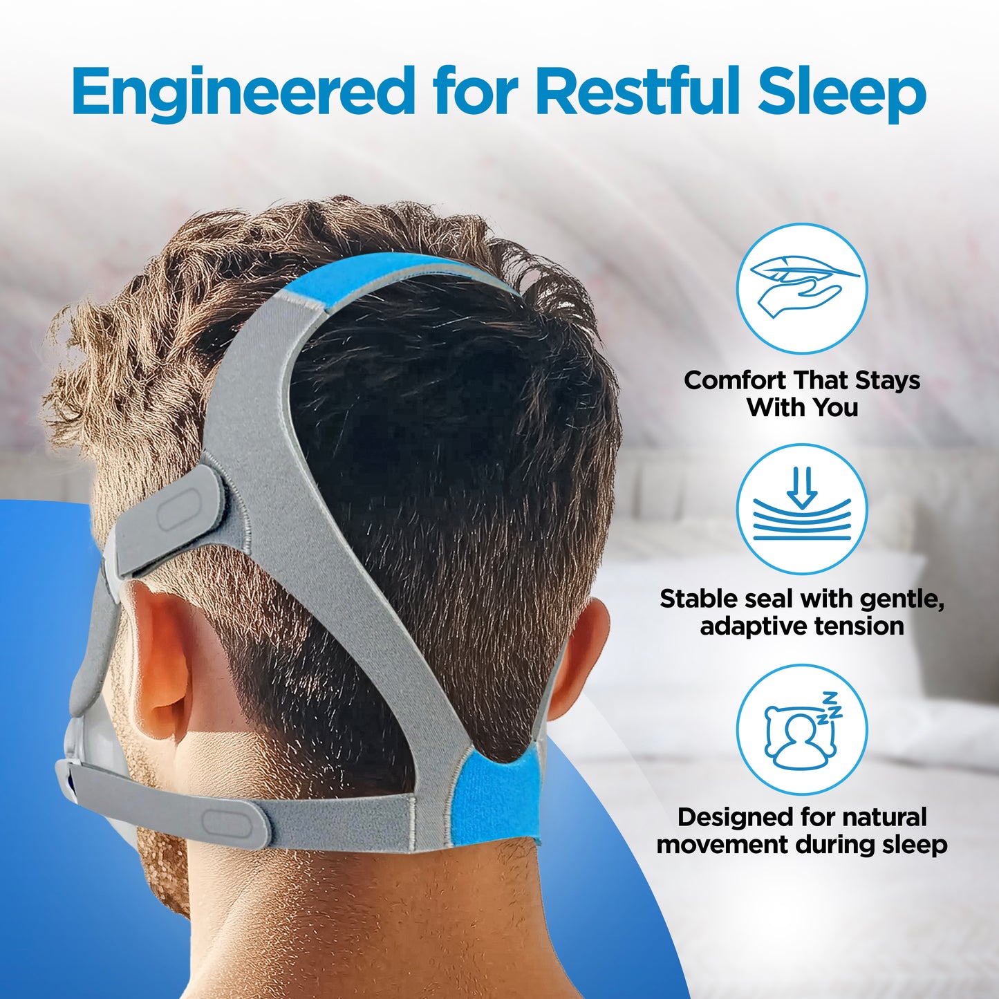 resplabs CPAP Headgear Compatible with The ResMed AirFit AirTouch F20 Mask - Generic CPAP Mask Head Gear Replacement
