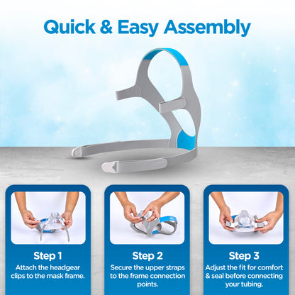 resplabs CPAP Headgear Compatible with The ResMed AirFit AirTouch F20 Mask - Generic CPAP Mask Head Gear Replacement