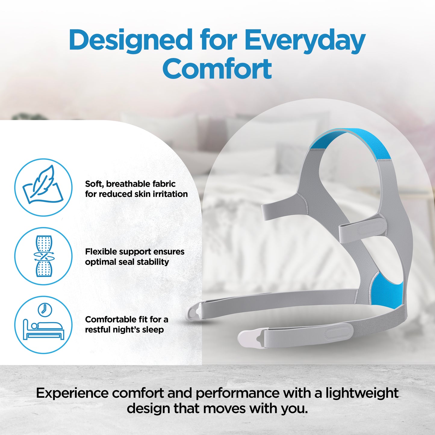 resplabs CPAP Headgear Compatible with The ResMed AirFit AirTouch F20 Mask - Generic CPAP Mask Head Gear Replacement