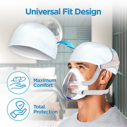 respLabs CPAP Comfort Liner - cpaphat 2-Pack - Helps Reduce Strap Marks and Hair Damage - Ultra-Soft Protection for Most CPAP Masks - Universal Fit Design