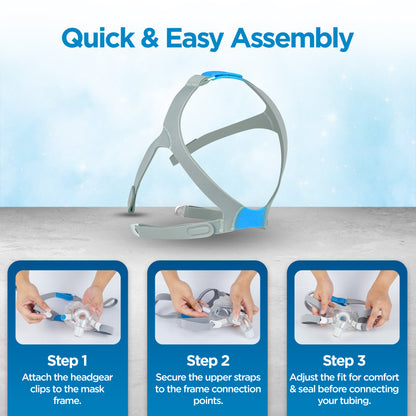 resplabs CPAP Headgear Compatible with ResMed AirFit F30 Full Face Mask ? Standard Size - Replacement CPAP Mask Strap for Secure, Comfortable Fit