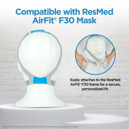 resplabs CPAP Headgear Compatible with ResMed AirFit F30 Full Face Mask ? Standard Size - Replacement CPAP Mask Strap for Secure, Comfortable Fit