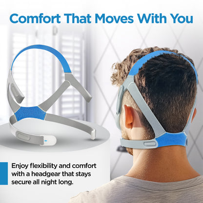 resplabs CPAP Headgear Compatible with ResMed AirFit F30 Full Face Mask ? Standard Size - Replacement CPAP Mask Strap for Secure, Comfortable Fit