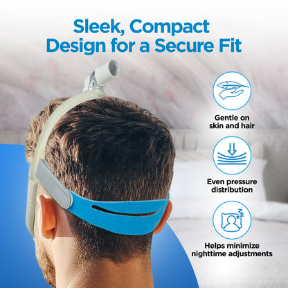 resplabs® CPAP Headgear Compatible with AirFit N30i, P30i & AirTouch N30i Nasal Masks