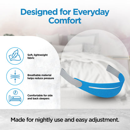 resplabs® CPAP Headgear Compatible with AirFit N30i, P30i & AirTouch N30i Nasal Masks