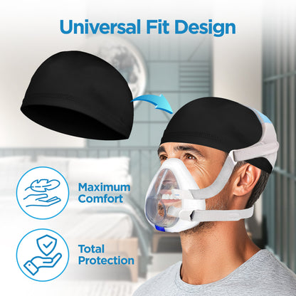 resplabs® CPAP Head Comfort Liner - cpaphat